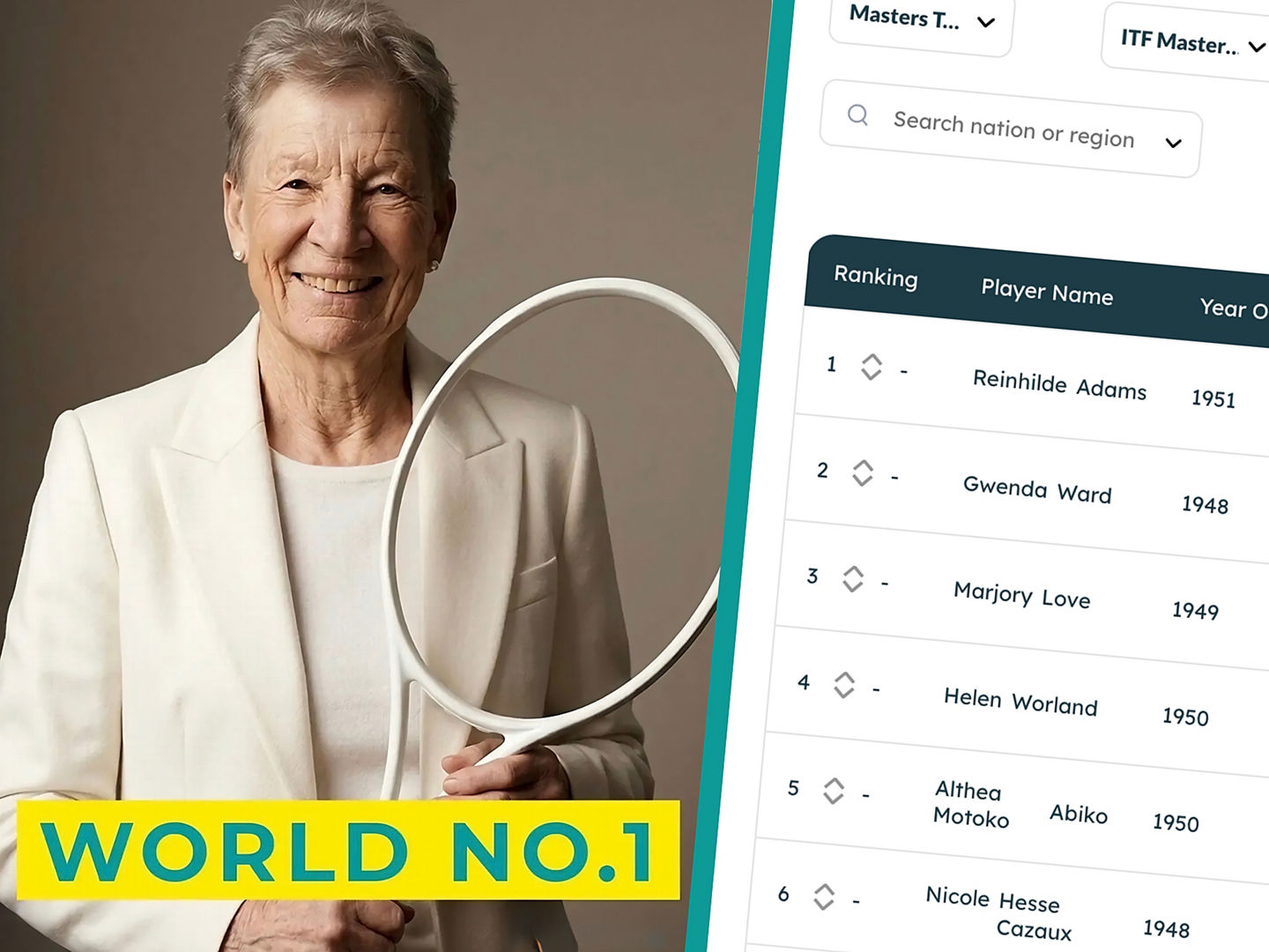 Reinhilde Adams ist Nummer eins der Welt