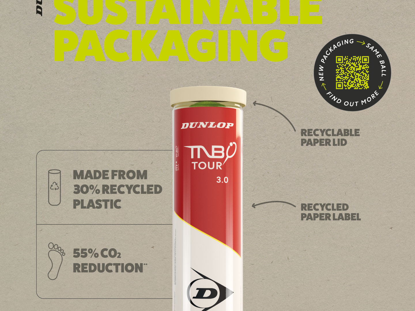 Dunlop Now More Sustainable Packaging