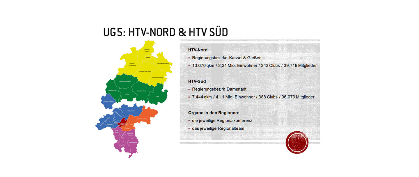 UG5: Zwei Regionen - HTV-Nord & HTV-Süd