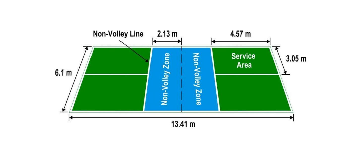 Pickleball Spielfeld
